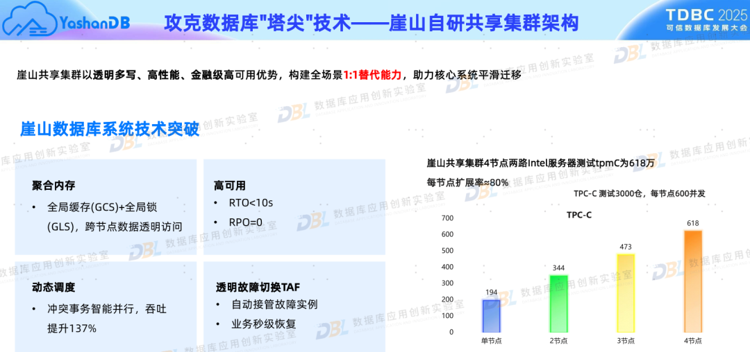 Ubuntu下如何配置Apache虚拟主机?
