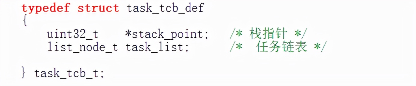 一口价域名是什么意思？