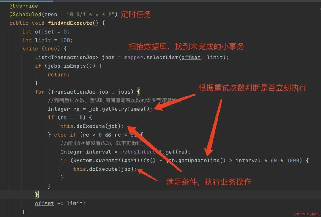 真的，MySQL索引入门看这个就够了