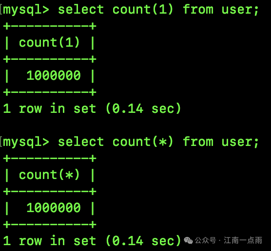 聊聊Python中常见魔法方法