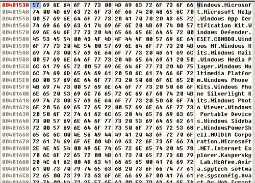 SQL Server中交叉联接的用法介绍