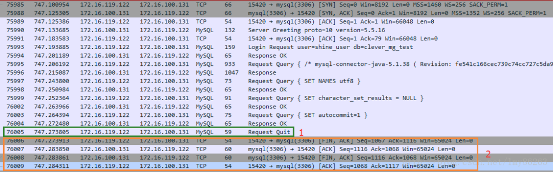 一个知名品牌需要域名吗？品牌域名的魅力价值体现在哪？