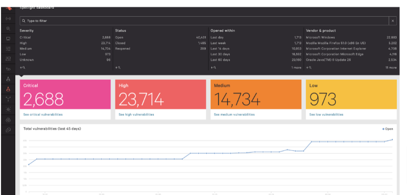Oracle临时表和SQL Server临时表的不同点对比