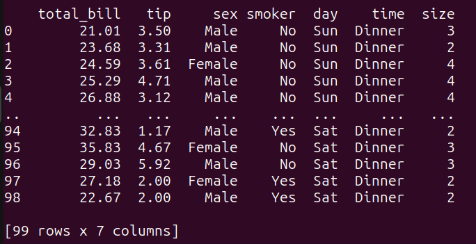 Zabbix企业应用 ：固定端口监控Redis