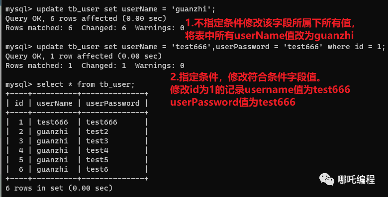 nagios 在 Debian 的部署结构
