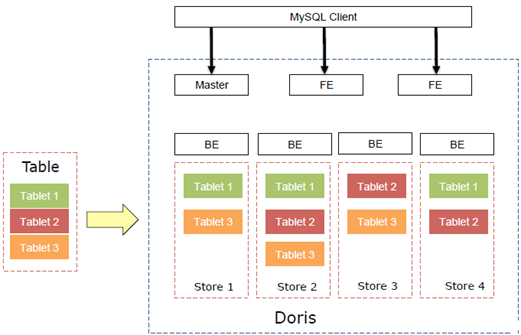 JavaScript prototype原型用法