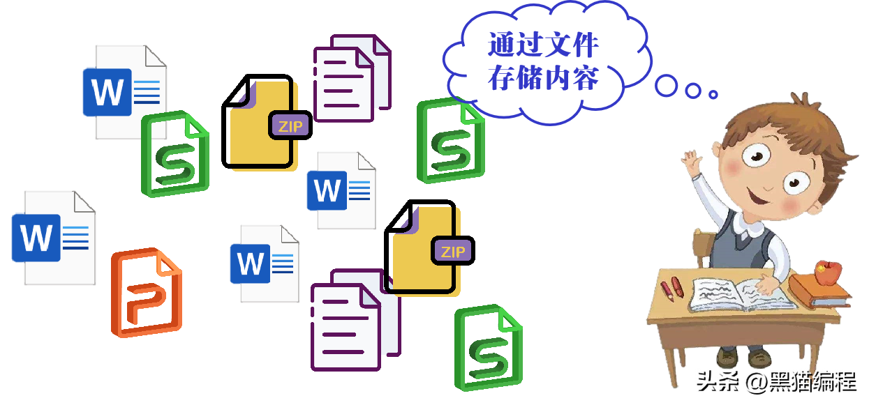 浅谈前端开发规范,你学会了吗?