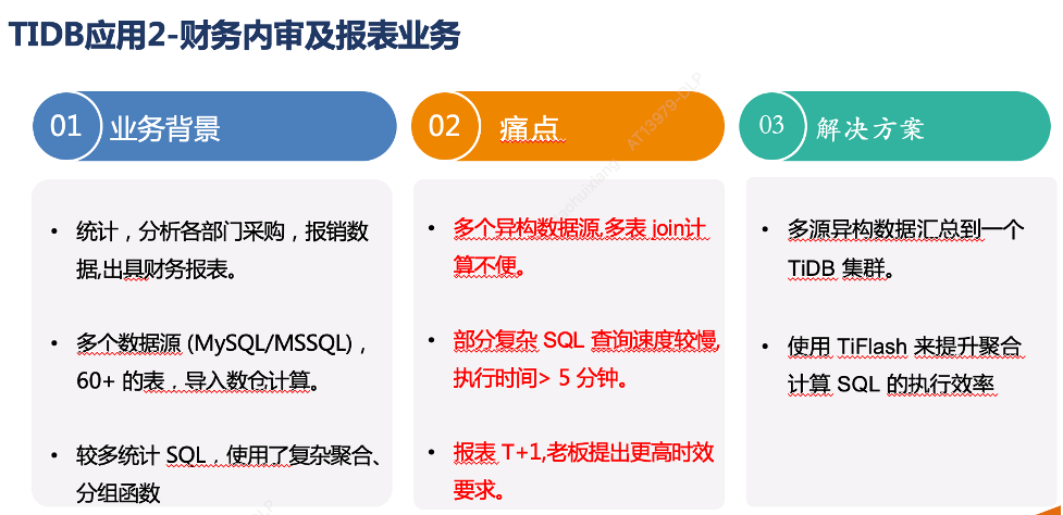 双十一大促是怎么做MySQL热点数据高效更新的？