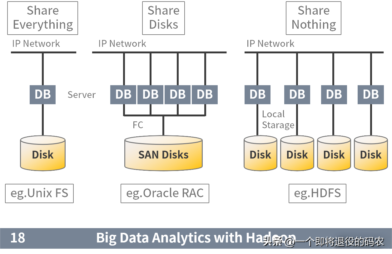 与人相关的两大 OT 安全问题:人为错误和人员短缺