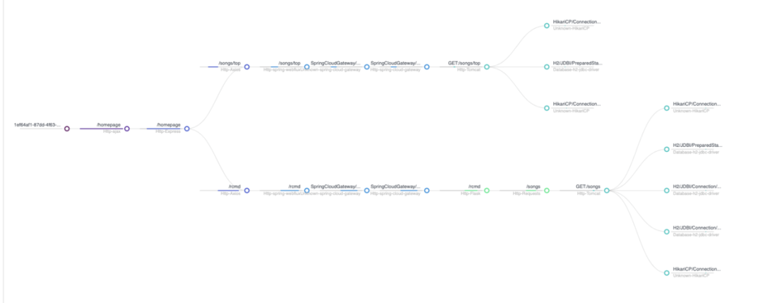 做开发这么久了，还不会搭建服务器Maven私有仓库？这也太Low了吧