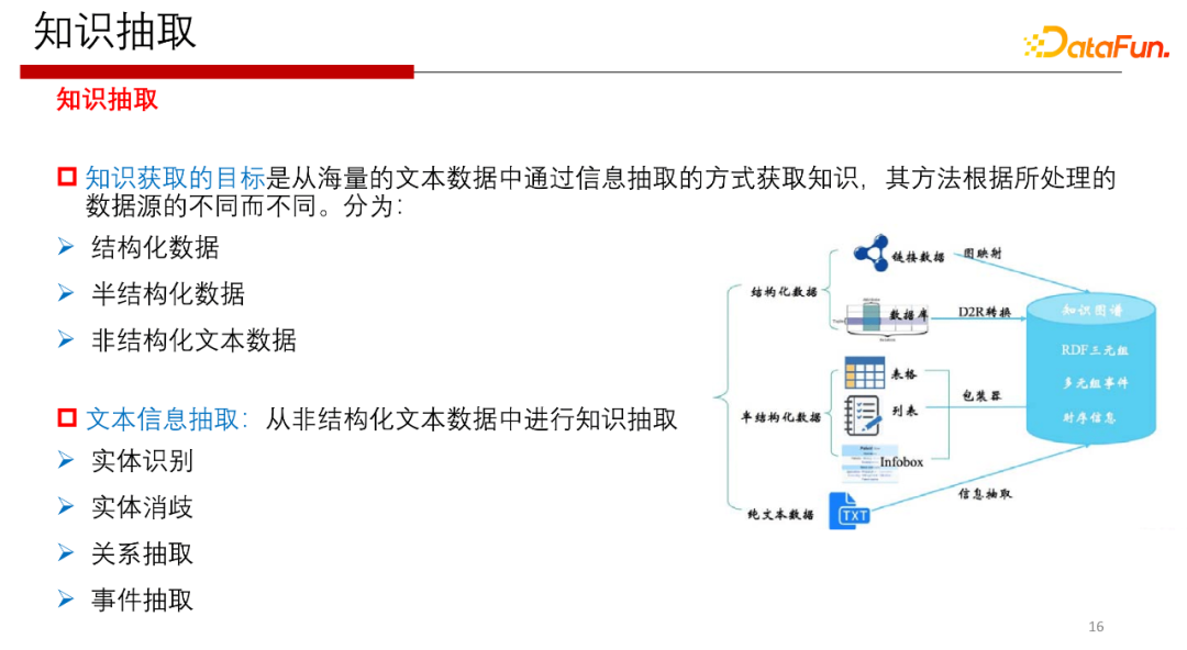 MongoDB是如何玩转MCP的?