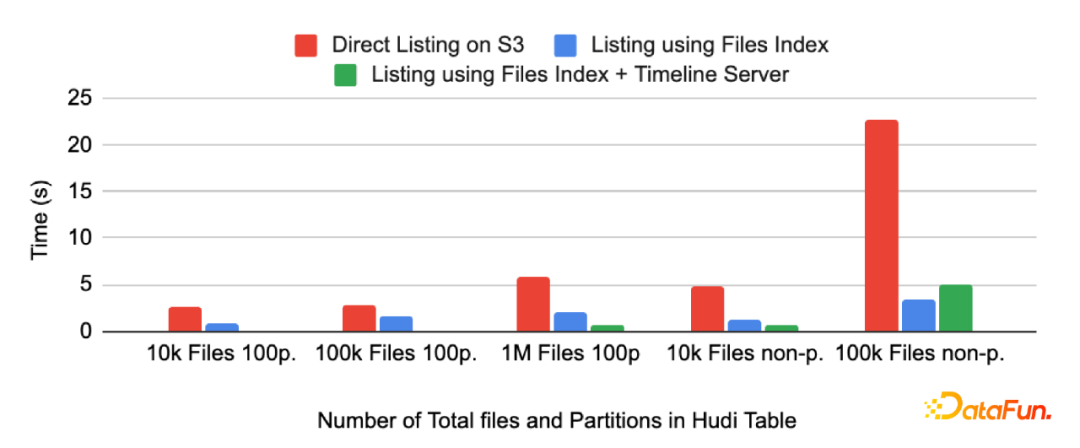 4个强大的Linux服务器监控工具
