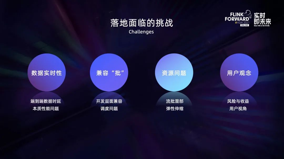 Visual C++中用MFC ODBC操作Access数据库