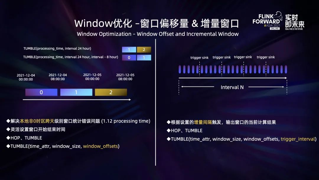 C#连接Oracle数据库查询更改后的数据