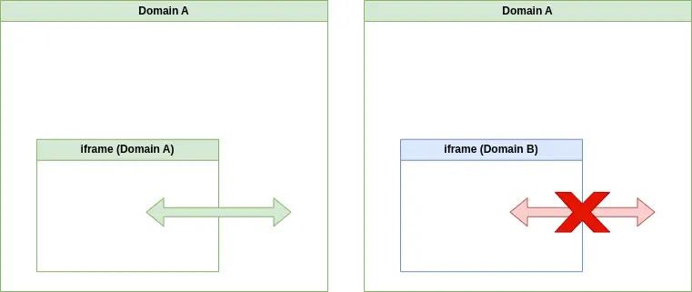 windows 7旗舰版中3dmax安装后无法正常启动的原因及解决方法