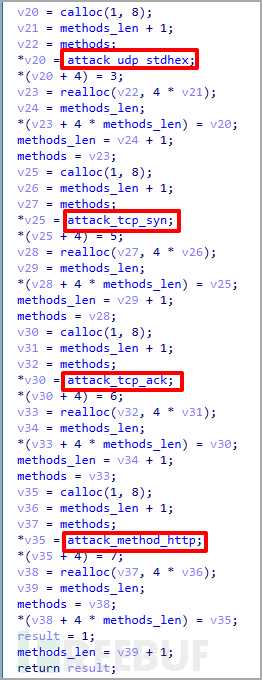 Go 语言怎么解决编译器错误“err is shadowed during return”？