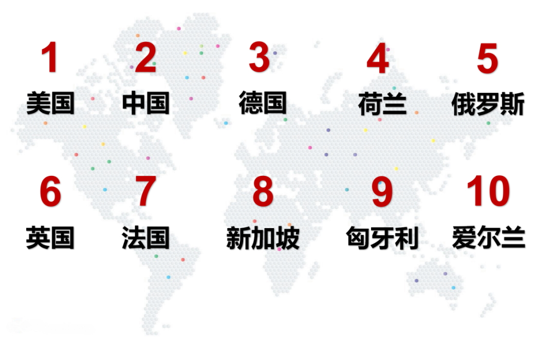 浅析SQL Server 2008中的代码安全之五：非对称密钥加密