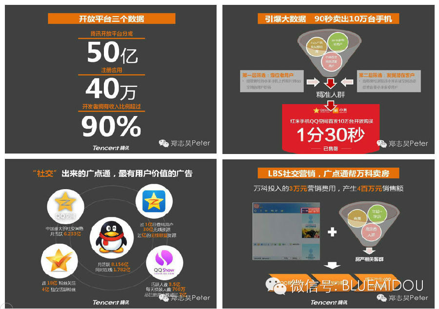 Zabbix配置安装的心得体会