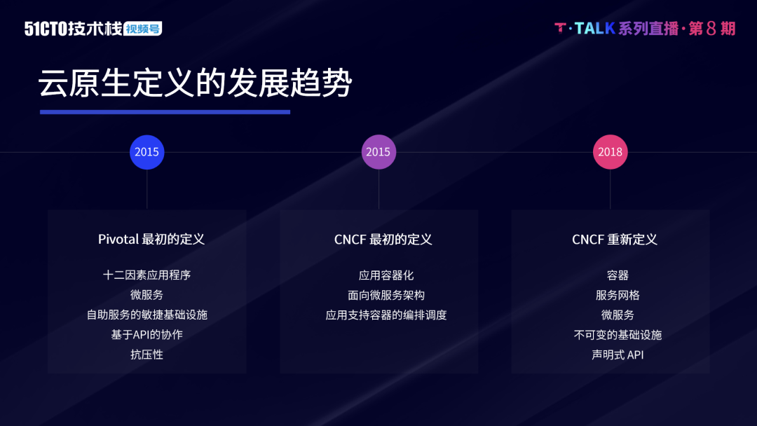 Linux日志管理五大命令详解