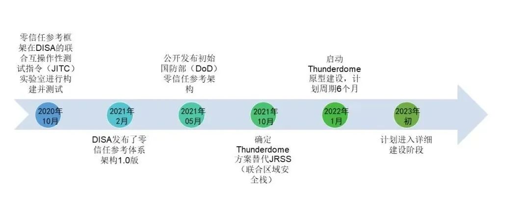 图文结合带你搞懂MySQL日志之General Query Log(通用查询日志)