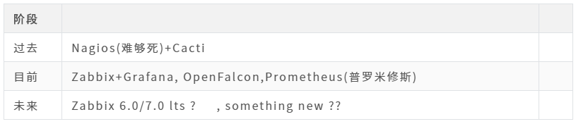 2021年智能制造业将如何转型