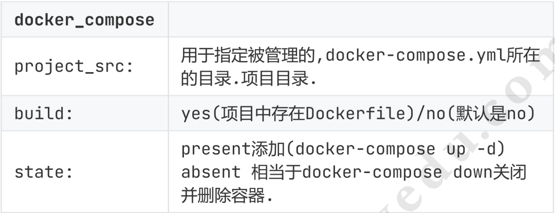 谁可以使用.news域名？