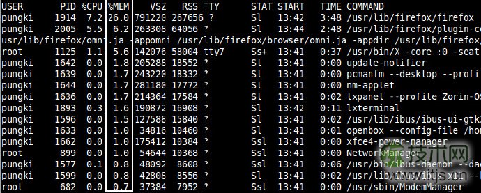 排版时纠结死！四种分页方案吵翻了，到底谁赢了？