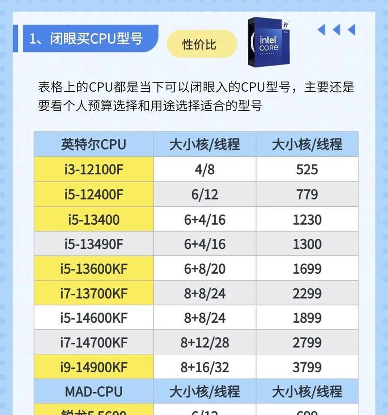 Python操作Redis大全