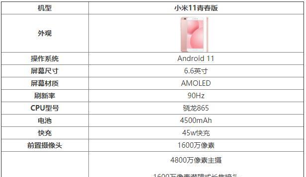 Java架构师与开发者提高效率的10个工具