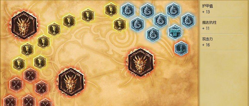 全面介绍Linux配置ntop