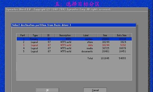 MySQL JSON 类型 NOT NULL 竟无法约束 NULL 值插入？