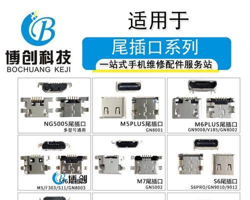 windows 7库是什么?windows 7库与XP我的文档有何区别