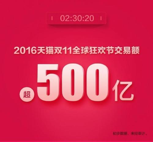 怎样在Windows7中刻录ISO镜像功能刻录光盘