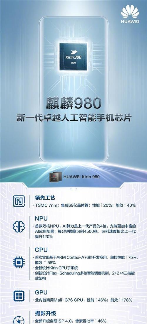 PostgreSQL中数据批量导入优化方法