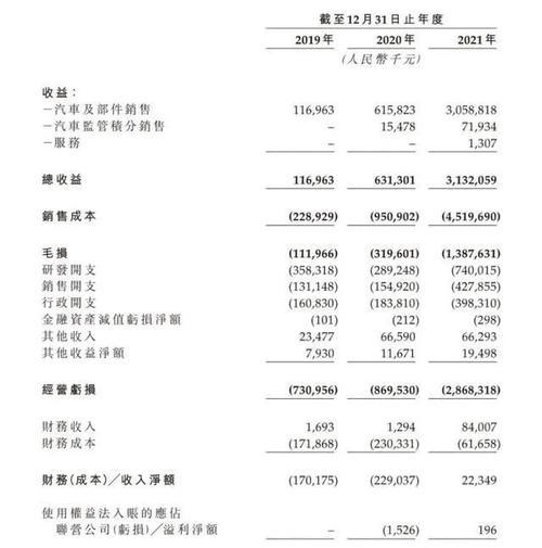 MongoDB的水平扩展，你做对了吗？