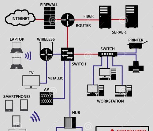SUSE：如何抵御勒索软件攻击——容器安全