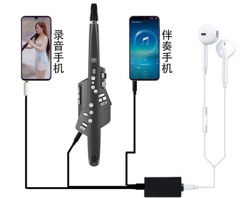 MySQL数据库安装在Ubuntu操作系统下