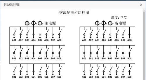 Docker安全性：保护Docker容器安全的14个优秀实践