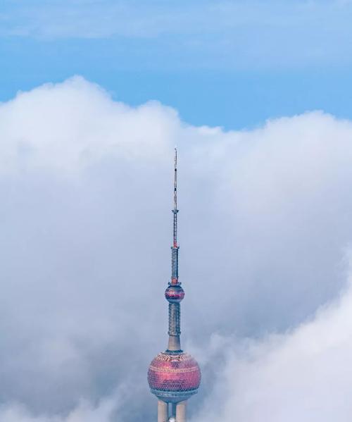 远程MySQL GUI工具的使用