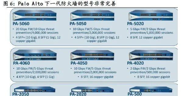 作为一个经常喜欢敲命令的人,可能要同时做很多操作,Linux各个桌面的窗口切换有多那啥,这里就不吐槽了, 我总是在想要做另外一个操作,但又不想结束当前的工作,之前我习惯于再打开一个终端,但是后来终端越来越多导致我想找回原来的工作的时候就变的很费力,而且对桌面有洁癖的人不允许任务栏太杂 后来发现了一款终端软件terminator,它支持分割终端,并可以在终端中快速切换.还有一款下拉式的终端软件Guake可以随意呼出隐藏.下面就一一介绍一下.1 安装Terminator复制代码代码如下:2 使用复制代码代码如下:复制代码代码如下:3 Guake复制代码代码如下:在文本模式的环境中使用一个窗口管理器 – 这听起来有点不可思议, 是吧? 然而,你应该记得当 Web 浏览器第一次实现分页浏览的时候吧? 在当时, 这是在可用性上的一个重大进步,它减少了桌面任务栏的杂乱无章和繁多的窗口列表。 对于你的浏览器来说,你只需要一个按钮便可以在浏览器中切换到你打开的每个单独网站, 而不是针对每个网站都有一个任务栏或导航图标。 这个功能非常有意义。若有时你同时运行着几个虚拟终端,你便会遇到相似的情况; 在这些终端之间跳转,或每次在任务栏或窗口列表中找到你所需要的那一个终端,都可能会让你觉得麻烦。 拥有一个文本模式的窗口管理器不仅可以让你像在同一个终端窗口中运行多个 shell 会话,而且你甚至还可以将这些窗口排列在一起。另外,这样还有另一个好处:可以将这些窗口进行分离和重新连接。想要看看这是如何运行的最好方式是自己尝试一下。在一个终端窗口中,输入 screen (在大多数发行版本中,它已经默认安装了或者可以在软件包仓库中找到)。 某些欢迎的文字将会出现 – 只需敲击 Enter 键这些文字就会消失。 现在运行一个交互式的文本模式的程序,例如 nano, 并关闭这个终端窗口。在一个正常的 shell 对话中, 关闭窗口将会终止所有在该终端中运行的进程 – 所以刚才的 Nano 编辑对话也就被终止了, 但对于 screen 来说,并不是这样的。打开一个新的终端并输入如下命令:复制代码代码如下:复制代码代码如下:复制代码代码如下:上图中, tmux 开启了两个窗格: 左边是 Vim 正在编辑一个配置文件,而右边则展示着指导手册页。