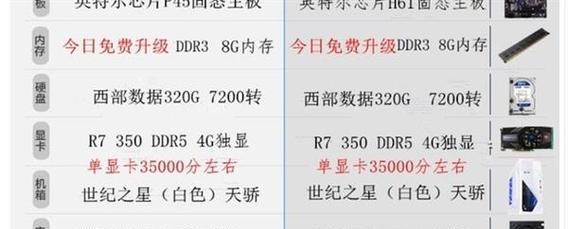 Tomcat+SQL Server2000连接池的正确配置