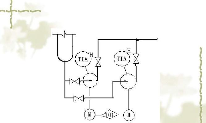 MySQL中的SQL优化建议那么多,该如何有的放矢